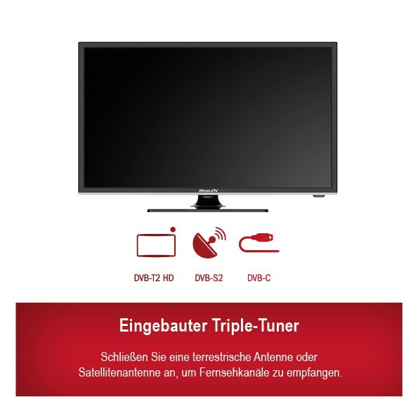 Bild 2 von 6