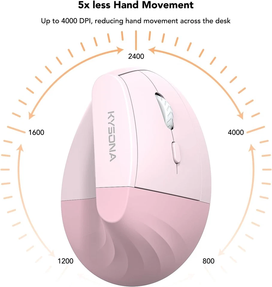 KYSONA EM18 Vertical Mouse – Bluetooth & 2.4G, 5-Level DPI, Silent – Pink - Image 2 of 4