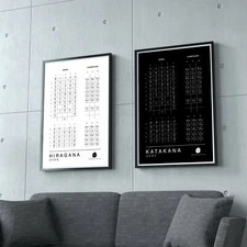 Hiragana & Katakana Charts for Japanese Learning (Two 11"x17" Laminated Prints)