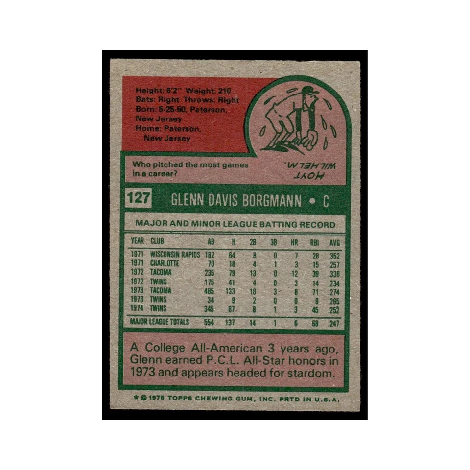 Glenn Borgmann 1975 Topps #127 Minnesota Twins Baseball Card EX - Image 2 of 3