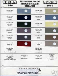 Nason Auto Paint Color Chart