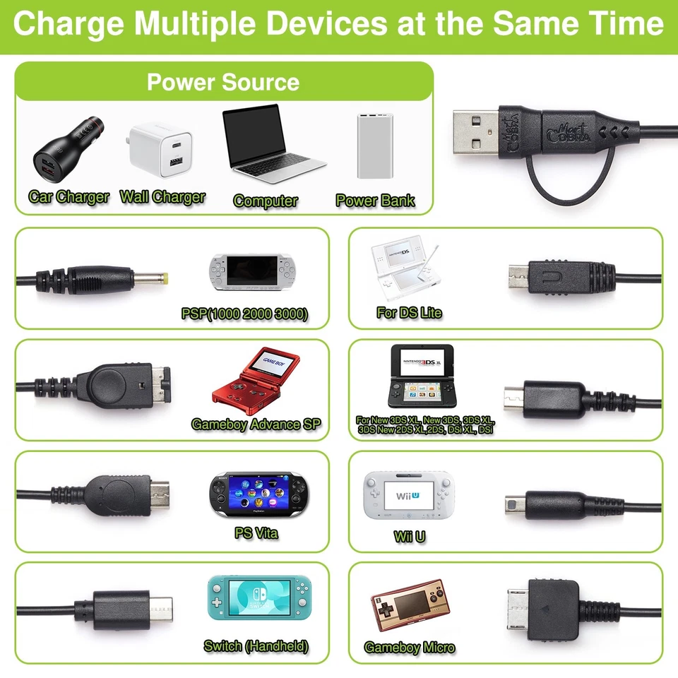 Mart Cobra - 8 in 1 Nintendo USB Charge Cable - DS 2DS 3DS Switch WiiU PSP [New] - Image 4 of 4