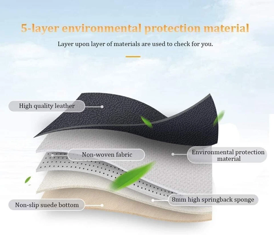 For Mercedes-Benz AMG GT43 GT53 GT63 GT63S GT-C GT-R GT-S Liners Car Floor Mats Foto 2 de 4