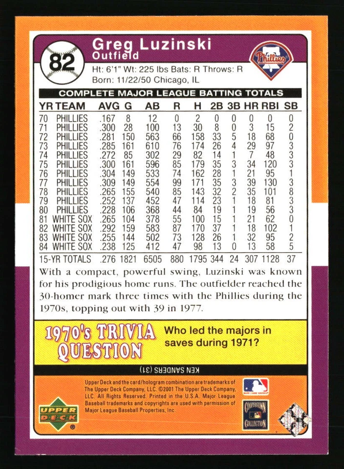 Greg Luzinski 2001 Upper Deck Decade 1970's #82 BASEBALL Card - Image 2 of 2