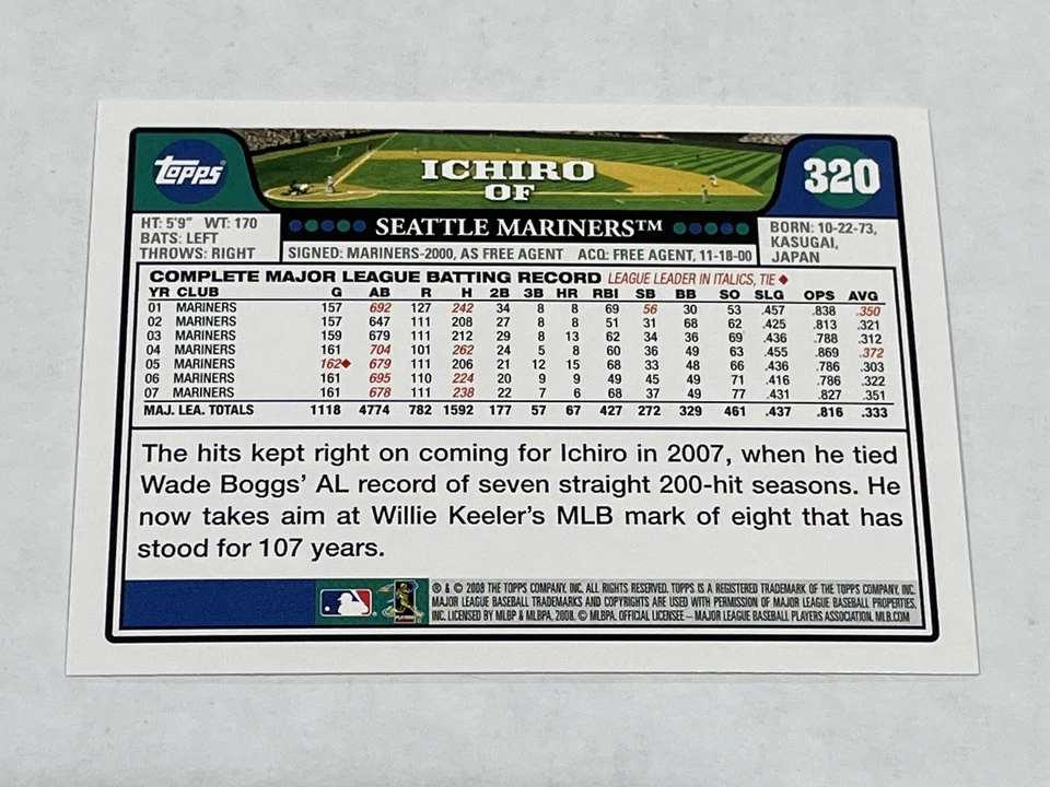 2008 Topps Baseball #320 - Ichiro - Seattle Mariners - Image 2 of 2