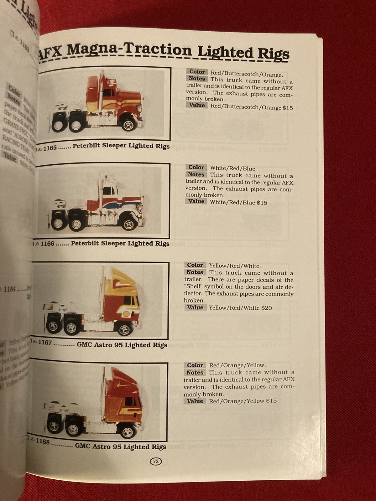 HTF 1995 Aurora Model Motoring In HO Scale Slot Car Identification