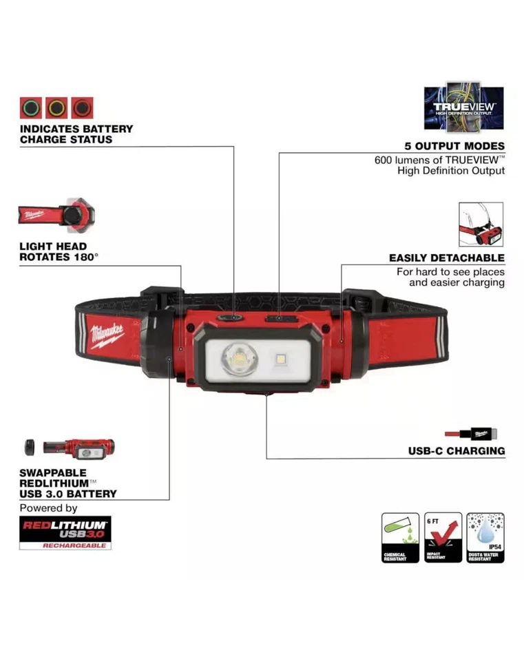 Каска Milwaukee 2163-21 RedLithium USB 3.0 600 люмен фара - Изображение 4 из 4