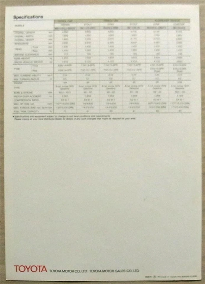 Folleto de venta de furgoneta de prisión de coche Toyota modelos policiales c1970 #88095/5.000 Foto 3 de 3
