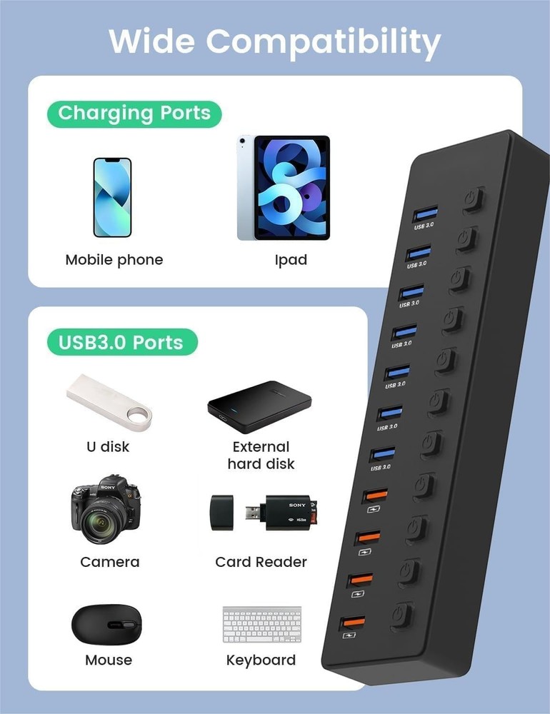Powered USB 3.0 Hub 11-Port USB Hub Splitter 7 Faster Data Transfer Ports+ 4 ...