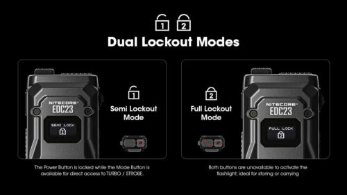 Nitecore EDC23 2500 Lumen USB-C Rechargeable Ultra-Slim EDC Flashlight Torch - Picture 13 of 21