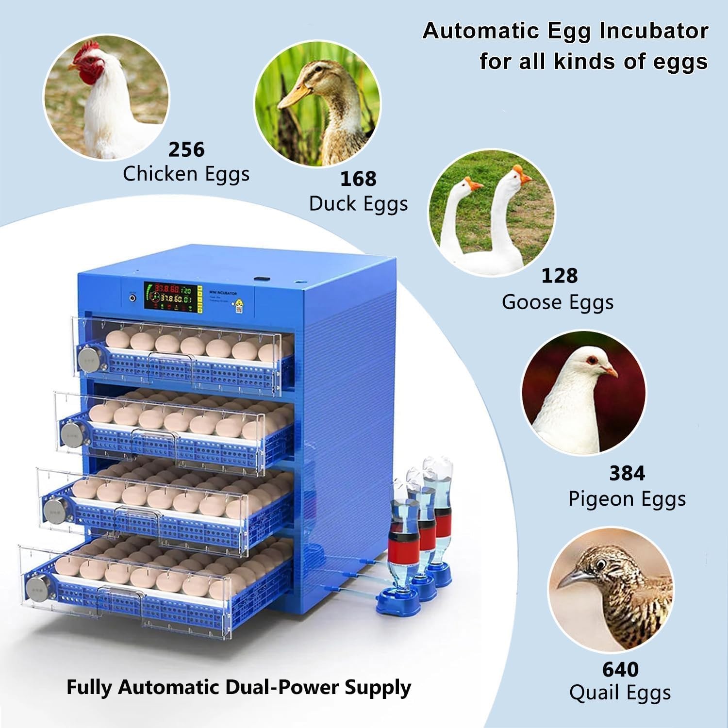 Automatic Egg Incubator, Large Incubators for Hatching Eggs with Automatic Eg...