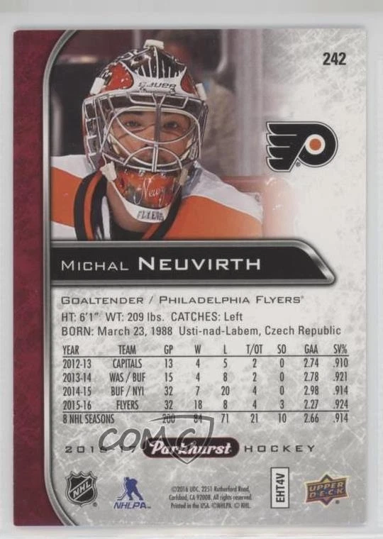 2016-17 Upper Deck Parkhurst Red Michal Neuvirth #242 - Image 2 of 2