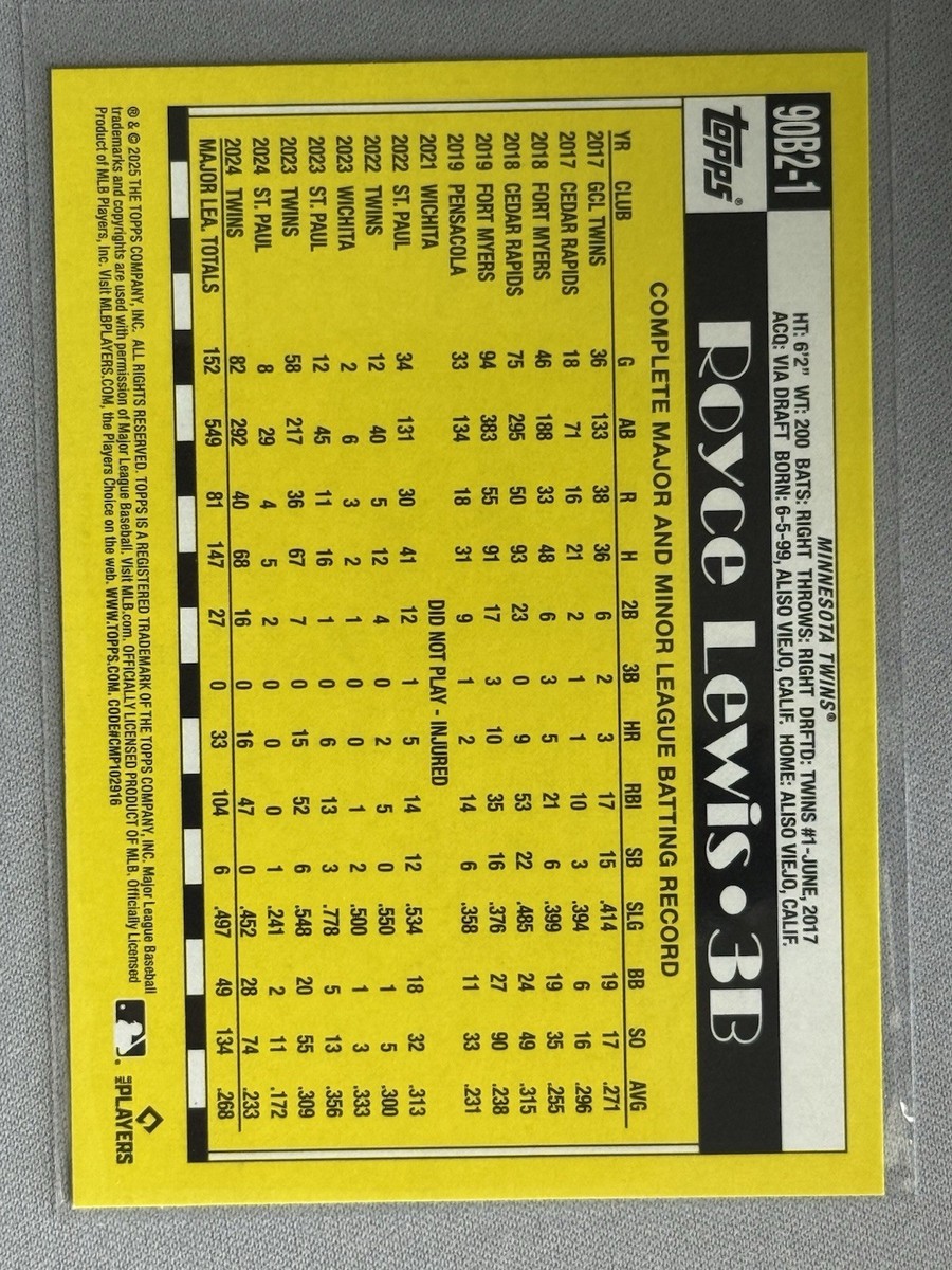 大活躍Royce Lewis 直筆サイン100枚限定 前田同僚 MLB auto 大活躍