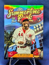 ~ Elly De La Cruz 2024 Topps Chrome Summertime in the Park RC #SITP-4 Reds