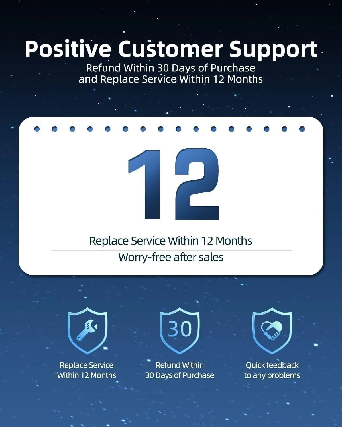 Charger for Black and Decker 20V 12V Max Lithium Battery LBXR20 LBX4020 LBX20