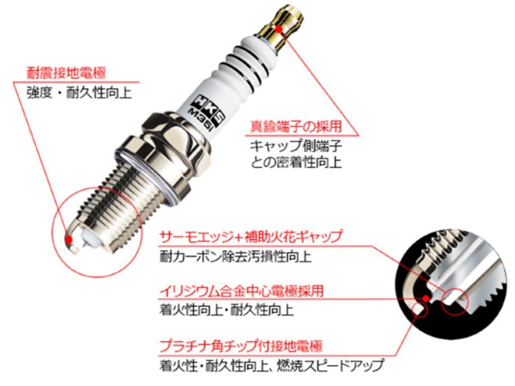 HKS Super Fire Racing Plug M45HL 50003-M45HL 4pcs HL Type 12
