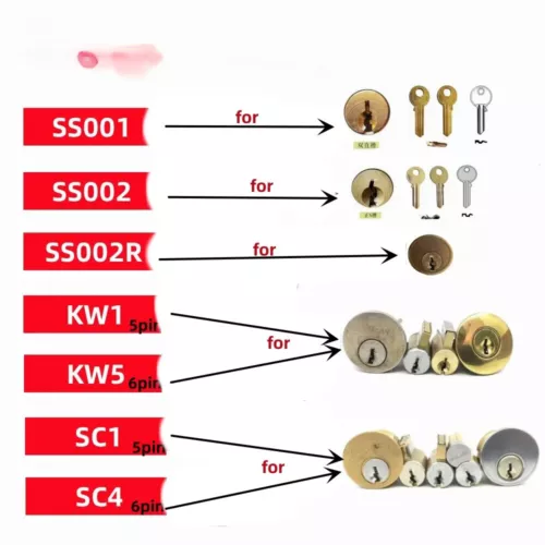 Unlock Stainless Steel Doors with a Master Key KW1 SC1 KW5 SS001 M1/MS2 - Picture 4 of 15