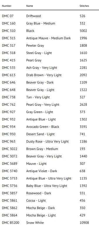 Taylor Swift Eras Tour Poster Cross Stich Chart (Chart Only Not A Kit) - Image 3 of 3