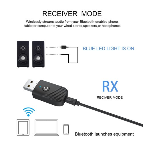 3-In-1 Wireless USB Bluetooth 5.0 Audio Transmitter Receiver 3.5mm Aux Adapter - Photo 8/19