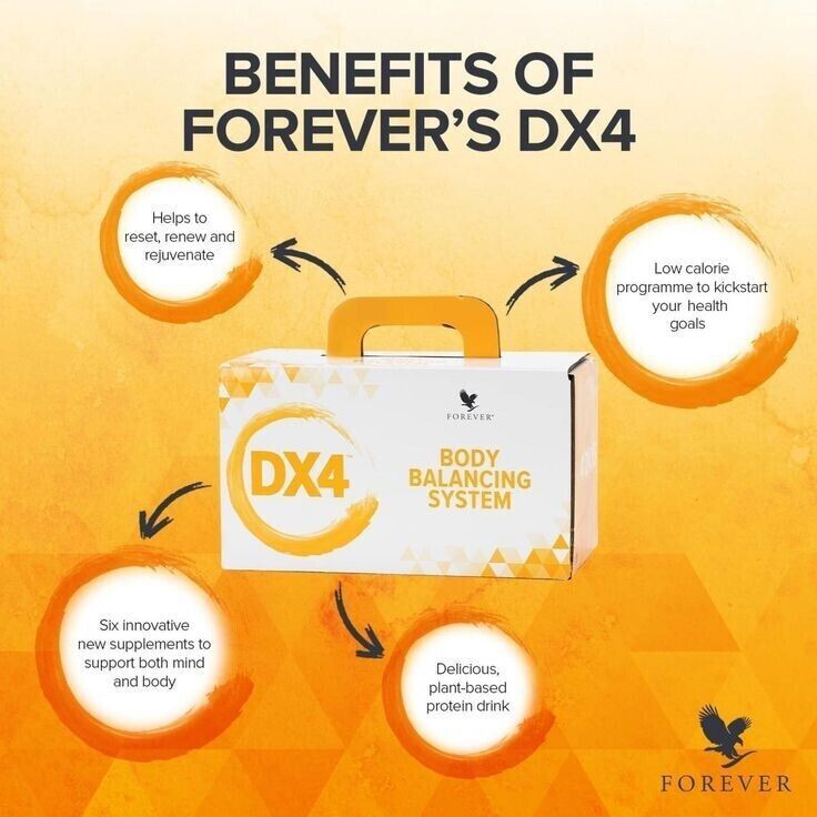 FOREVER LIVING PRODUCTSアクティベーター 4本セット Forever Living DX4™Body Balancing System Reset Mind/Body 4-day