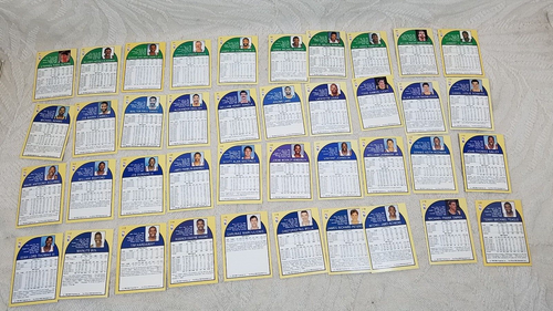 Juego completo Aros NBA 335/336 1990-91 más todas las tarjetas de novato que faltan #205 EX-NM - Imagen 7 de 20