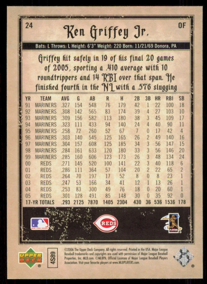 2006 Upper Deck Artifacts Ken Griffey Jr. Cincinnati Reds #24 - Image 2 of 2