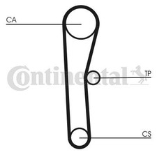 CONTINENTAL CTAM ZAHNRIEMEN passend für TOYOTA CARINA CELICA COROLLA ZAZ TAVRIA