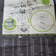 Mopar Torqueflite Transmission  Parts Poster