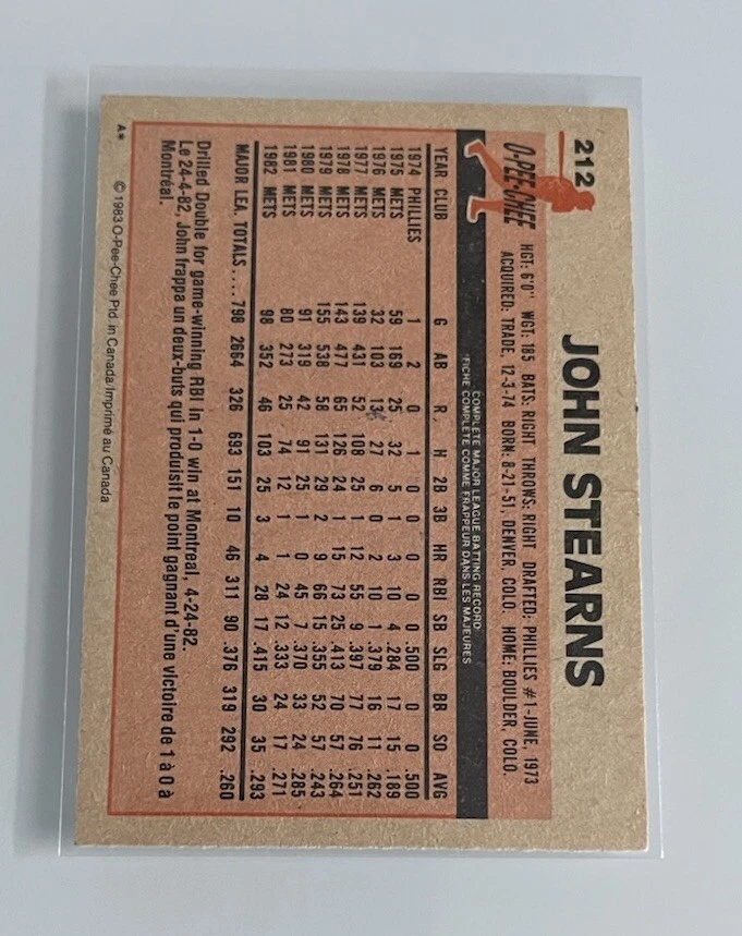 1983 O-Pee-Chee John Stearns #212 Auto Autograph Signed New York Mets - Image 2 of 2