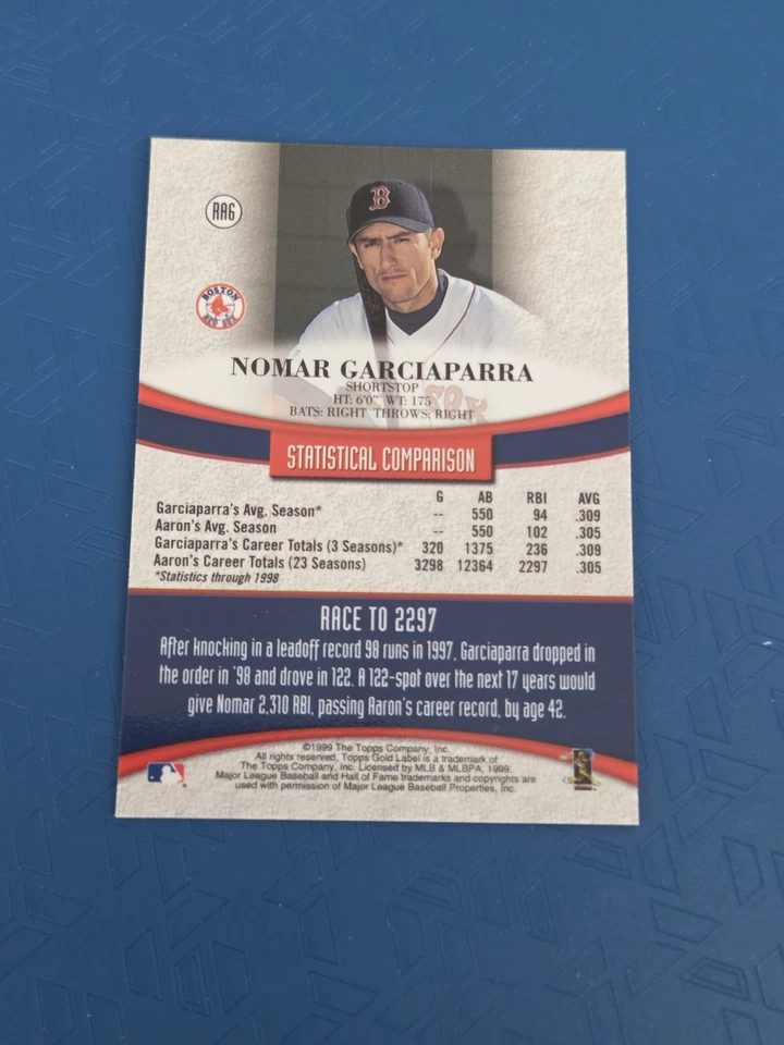 1999 Topps Gold Label Race to Hank Aaron Black #RA6 Nomar Garciaparra Card 5H - Image 2 of 2