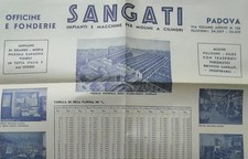 AGRICOLTURA_INDUSTRIA MECCANICA SANGATI_MACCHINE PER MOLINI_FONDERIA_PADOVA_1951
