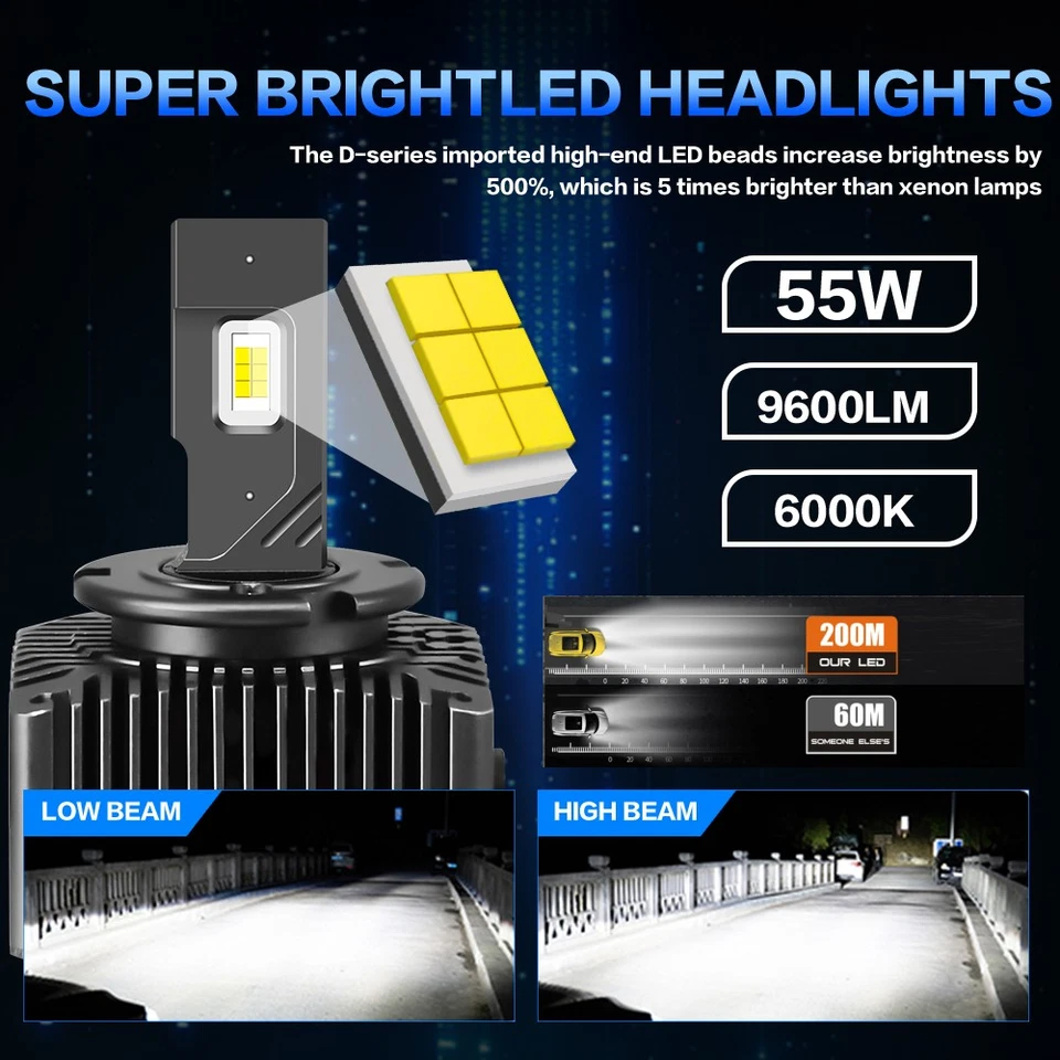 For Audi Q7 2017-2019 2021 2023 2024 D5S LED Headlight High Low Beam Xenon HID - Image 4 of 4