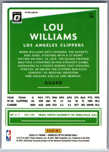 2020-21 Donruss Optic #14 Lou Williams Fanatics Los Angeles Clippers - Picture 2 of 2