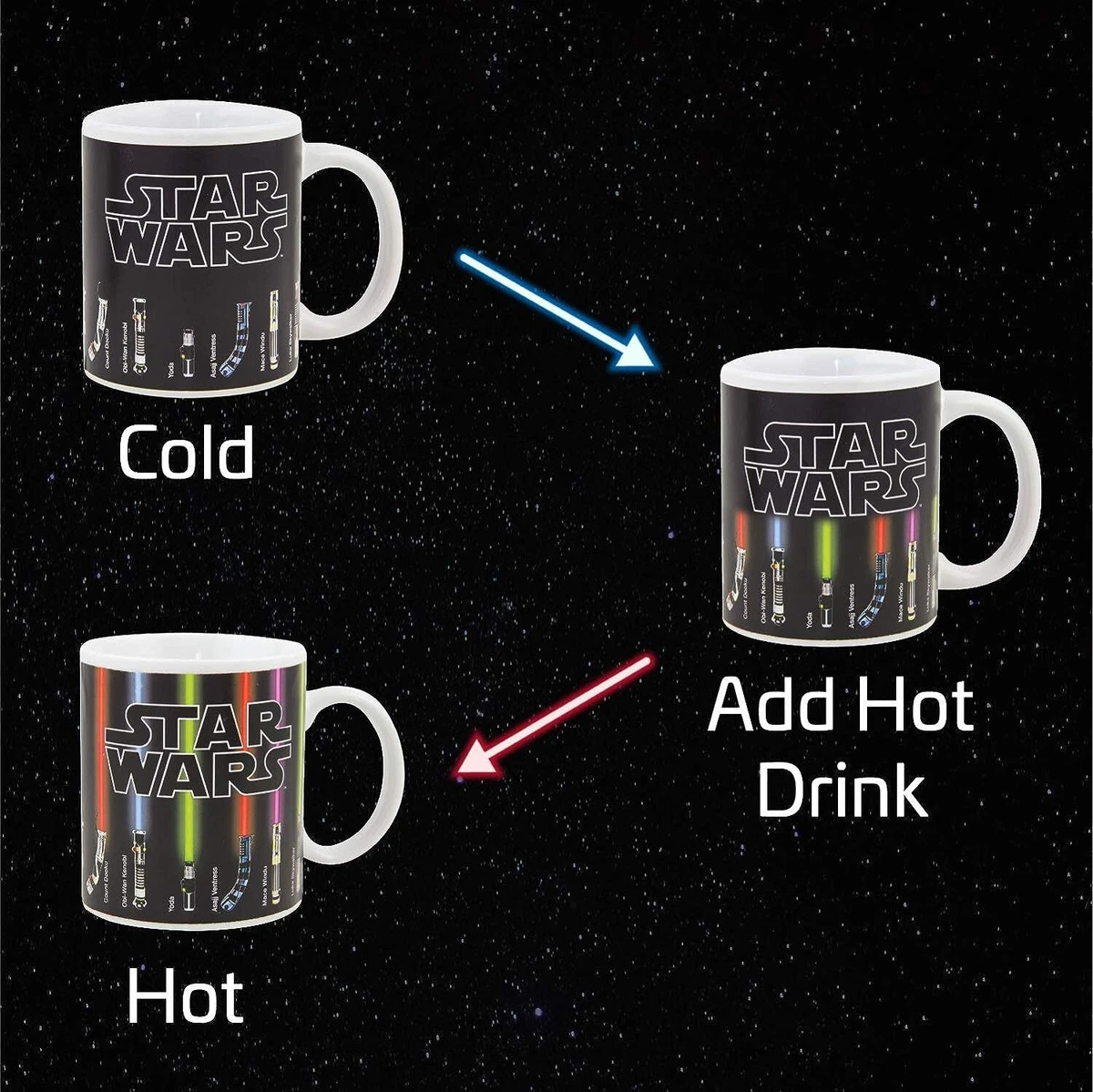 Star wars hotsell heat change mug