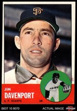 1963 Topps #388 Jim Davenport 4 - VG/EX