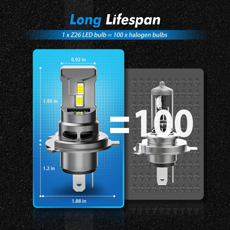 Ampoule H1 LED 7.5W Blanc - Phare, 50 000h, 12V