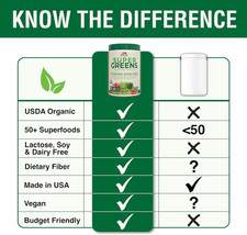 Organic Super Greens Natural Flavor, 50 Organic Super Foods, Packed with Fibe...