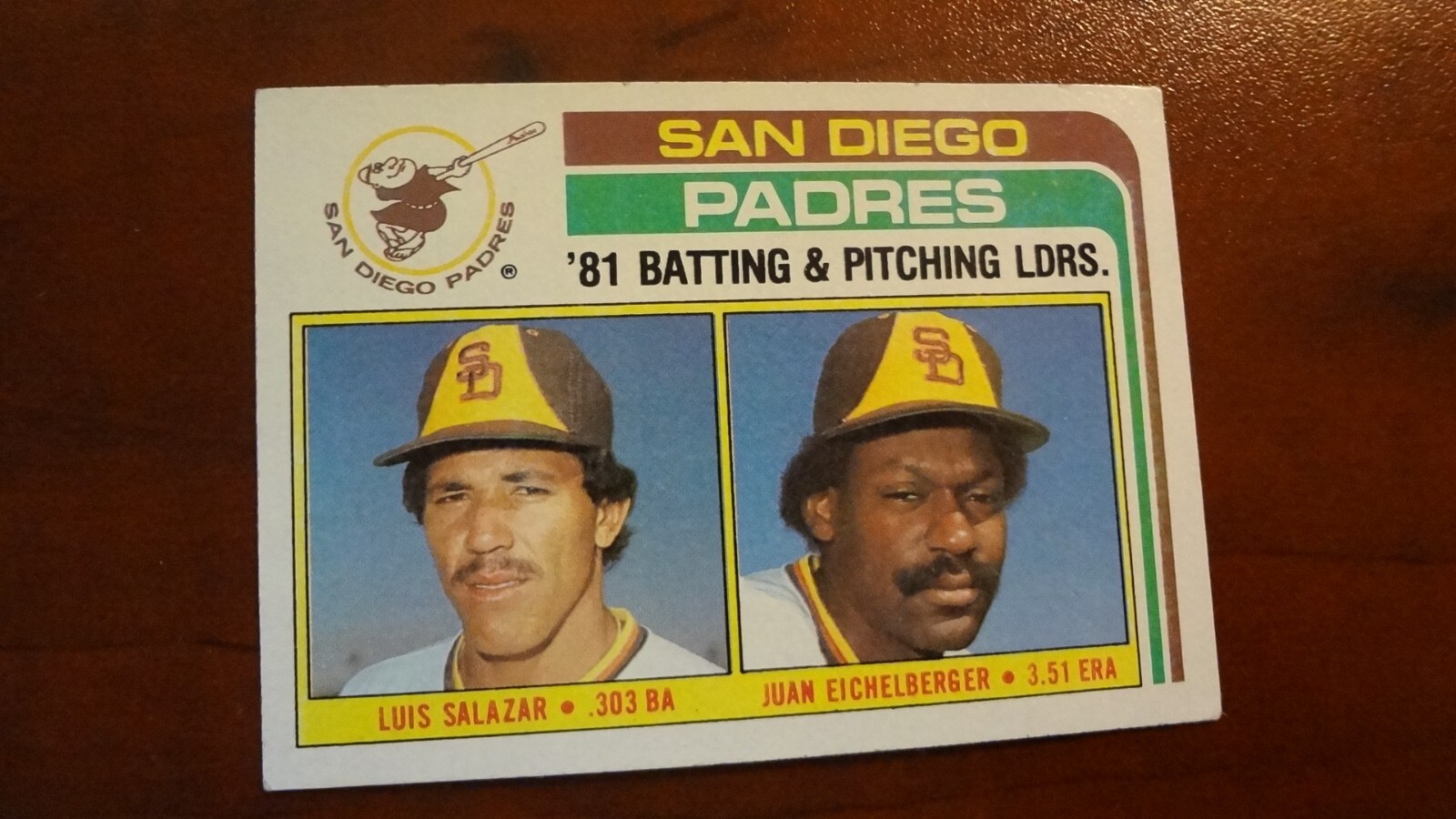 1982 TOPPS # 366 SAN DIEGO PADRES CHECKLIST BASEBALL CARD | eBay