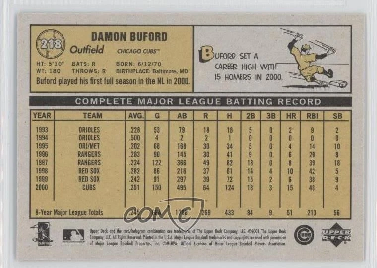 2001 Upper Deck Vintage Damon Buford #218 - Image 2 of 2