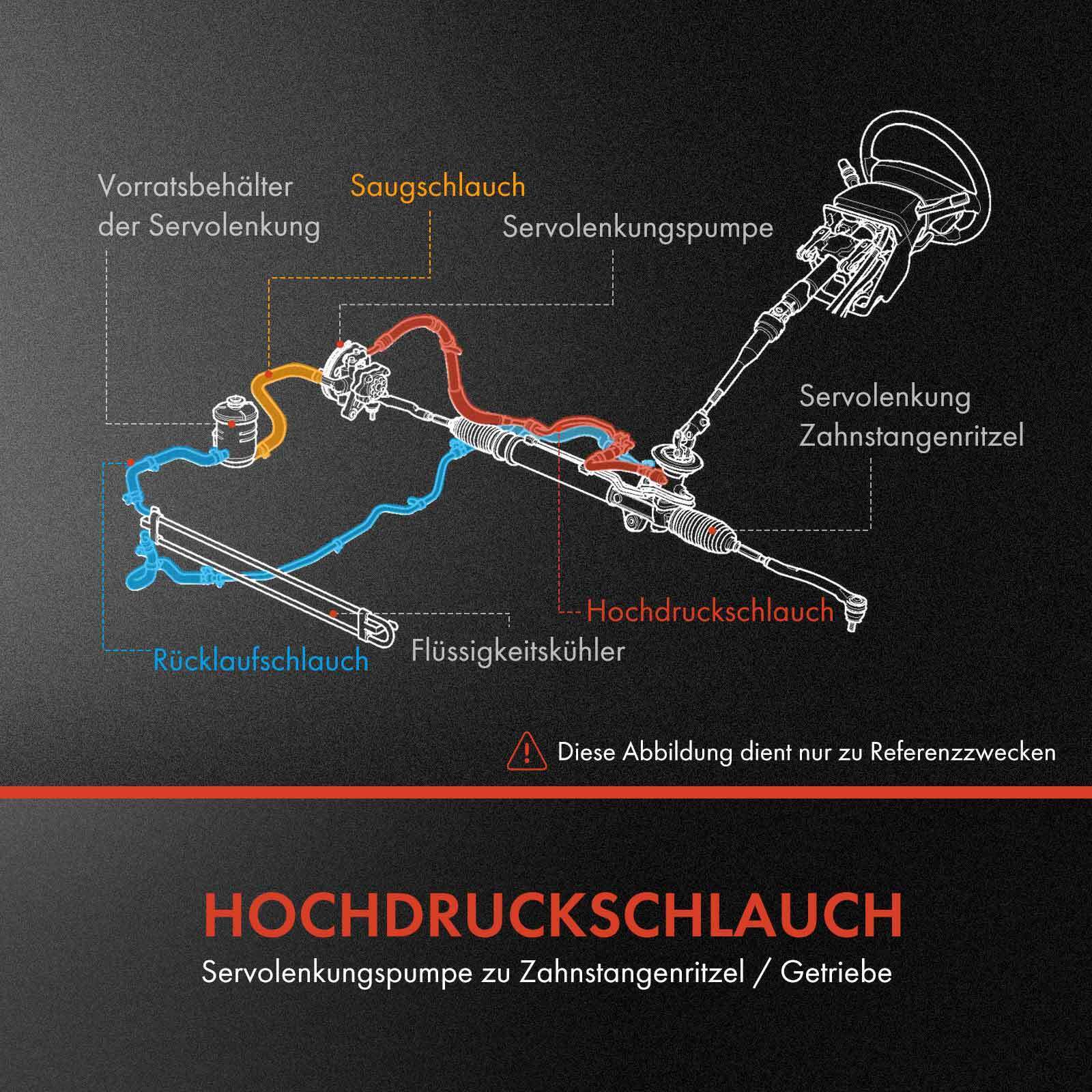 Bild 5 von 8