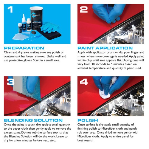 Chipex Scratch Repair Kit for SEAT Cars - Standard Red - Match Guaranteed - Picture 5 of 25