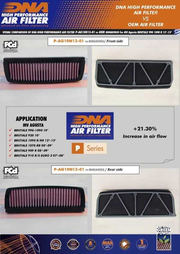 DNA Filters Filtre à Air pour MV Agusta Brutale 910 R/S Euro3 (07-08) - Photo 3/3