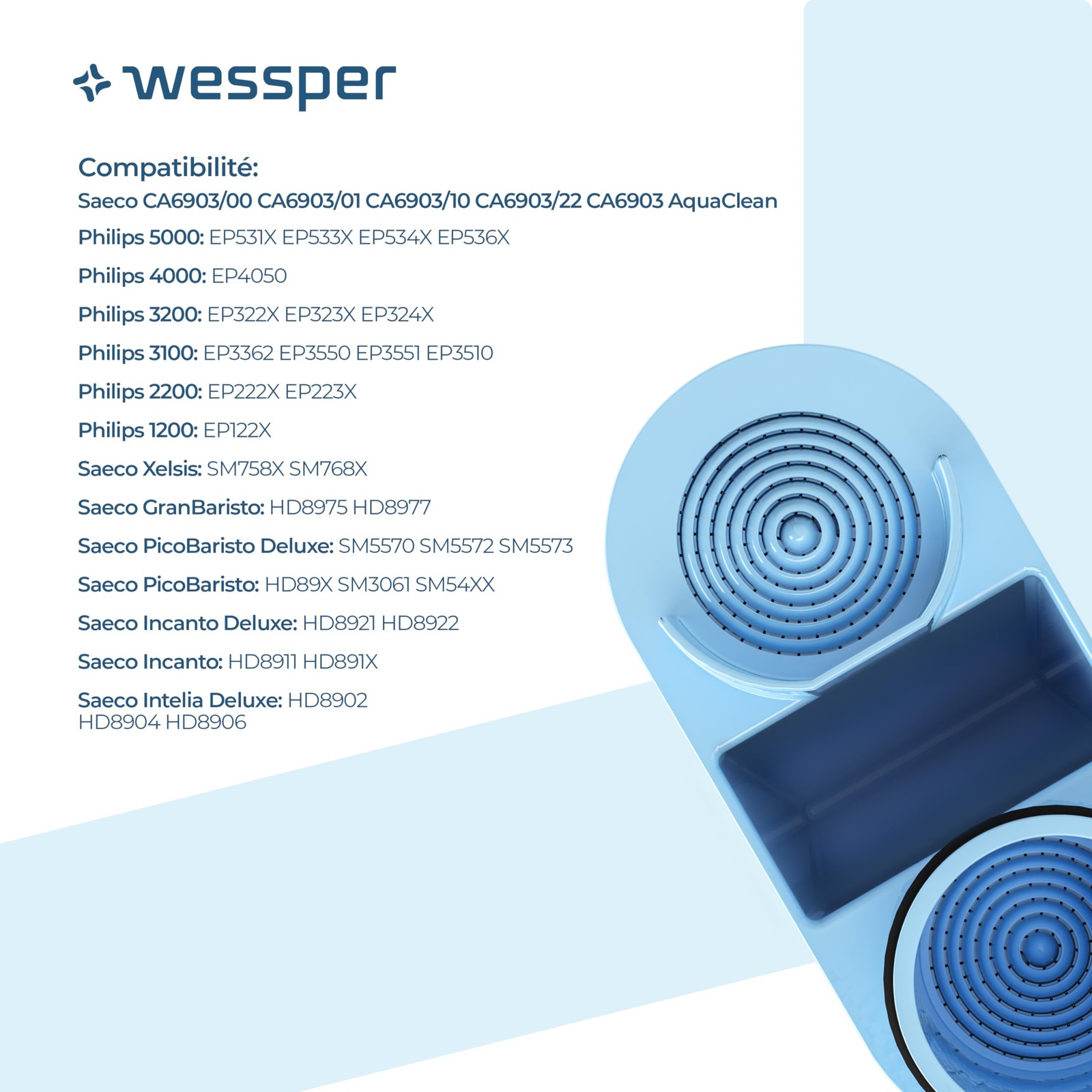 Wessper Filtro Aqua per Macchina Caffè Compatibile con Philips e Saeco Aqua foto 4