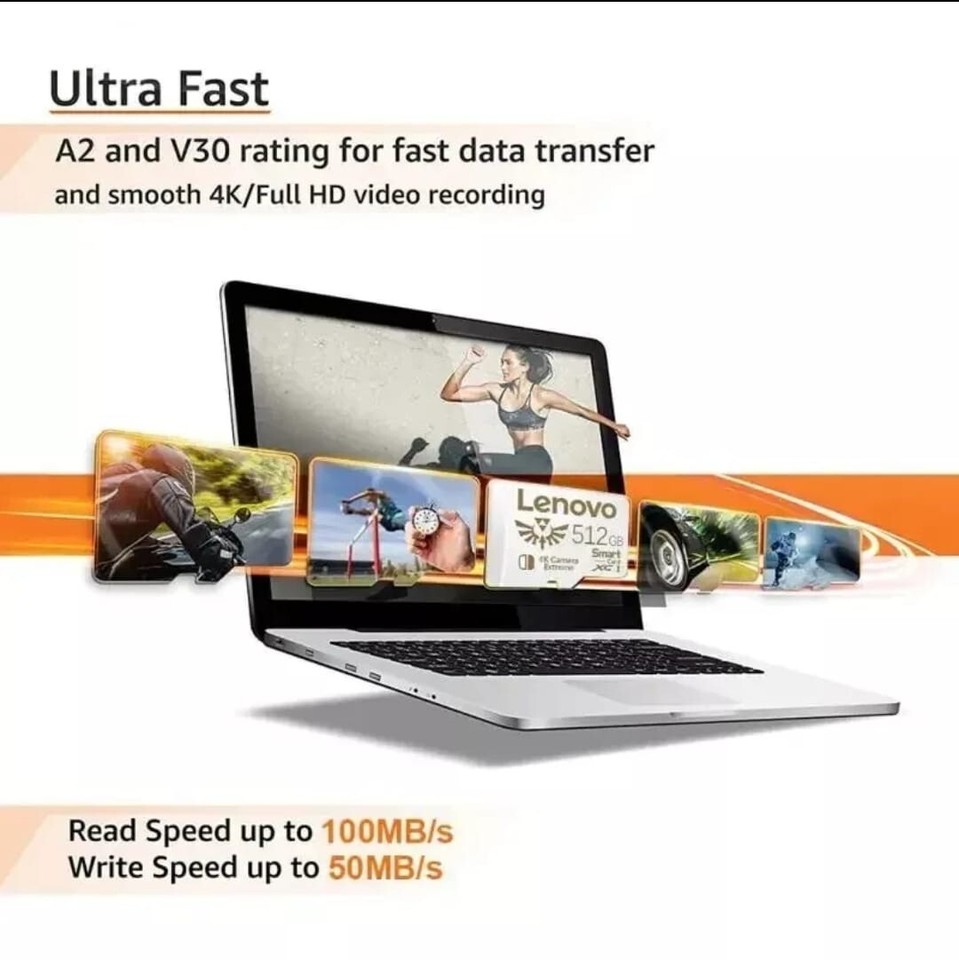 Lenovo 2TB Micro SD Card High Speed Memory Card Camera, Games eBay