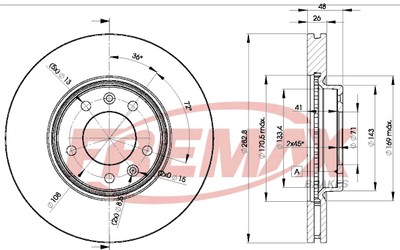 Remax BD-4685 Brake Disc for Citroen, Peugeot, Toyota