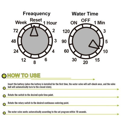 Outdoor Timed Irrigation Controller Programmable Irrigation System Garden Tool
