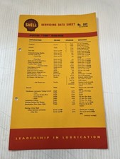 Austin Ten 1946-1948 Shell Service Data Sheet No.502 2nd Revision Vintage