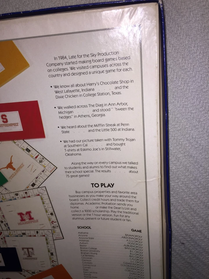 HTF Vintage 1987 Duke University Dukeopoly Monopoly Board Game COMPLETE #GoDuke - Image 4 of 4