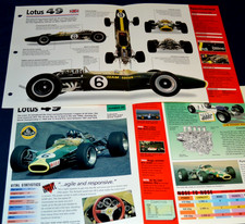 1967 Lotus 49 Formula 1 Original Poster Brochure Specs Info Vintage