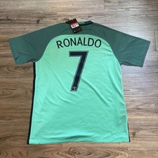 Cristiano Ronaldo Rookie Cards and Apparel Guide 50